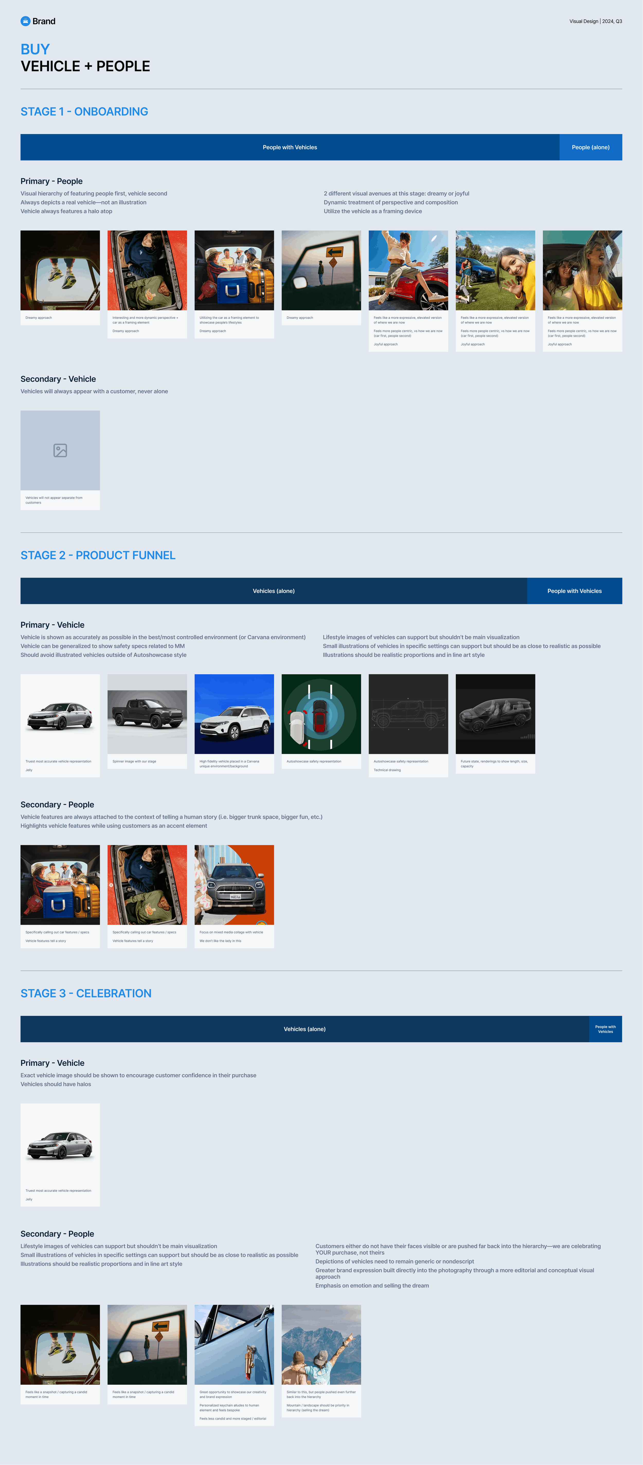 Buy - Vehicle + People (1).png