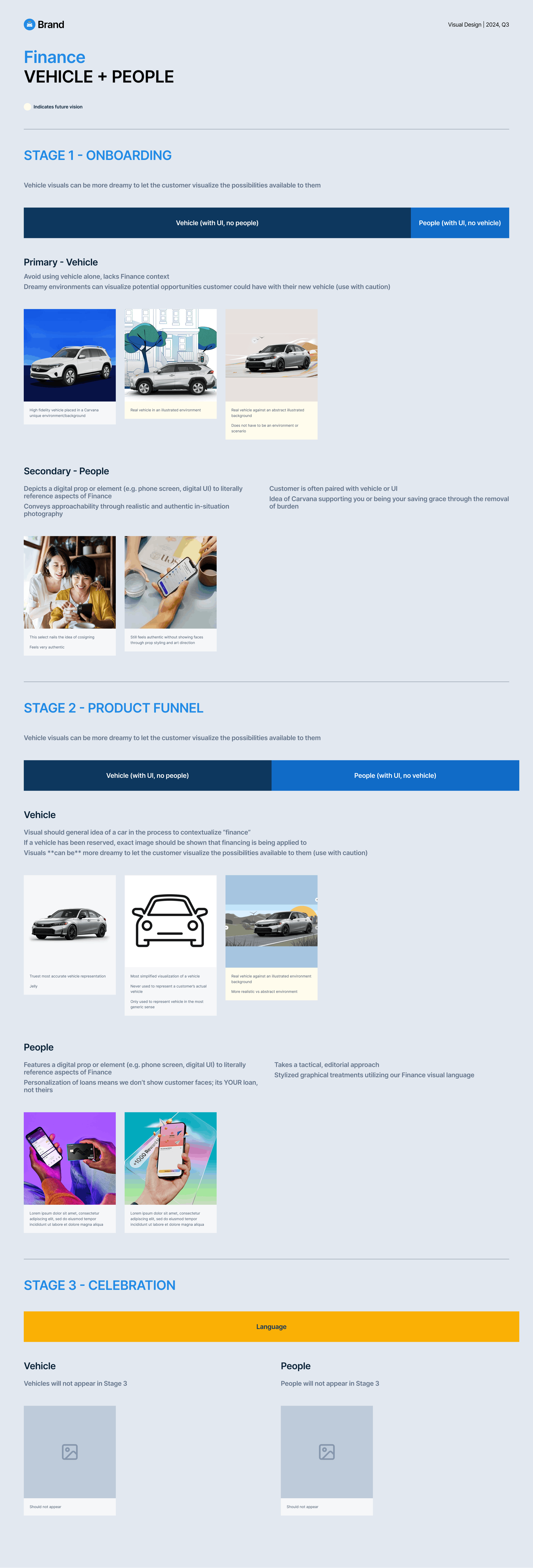 Finance - Vehicle + People (1).png