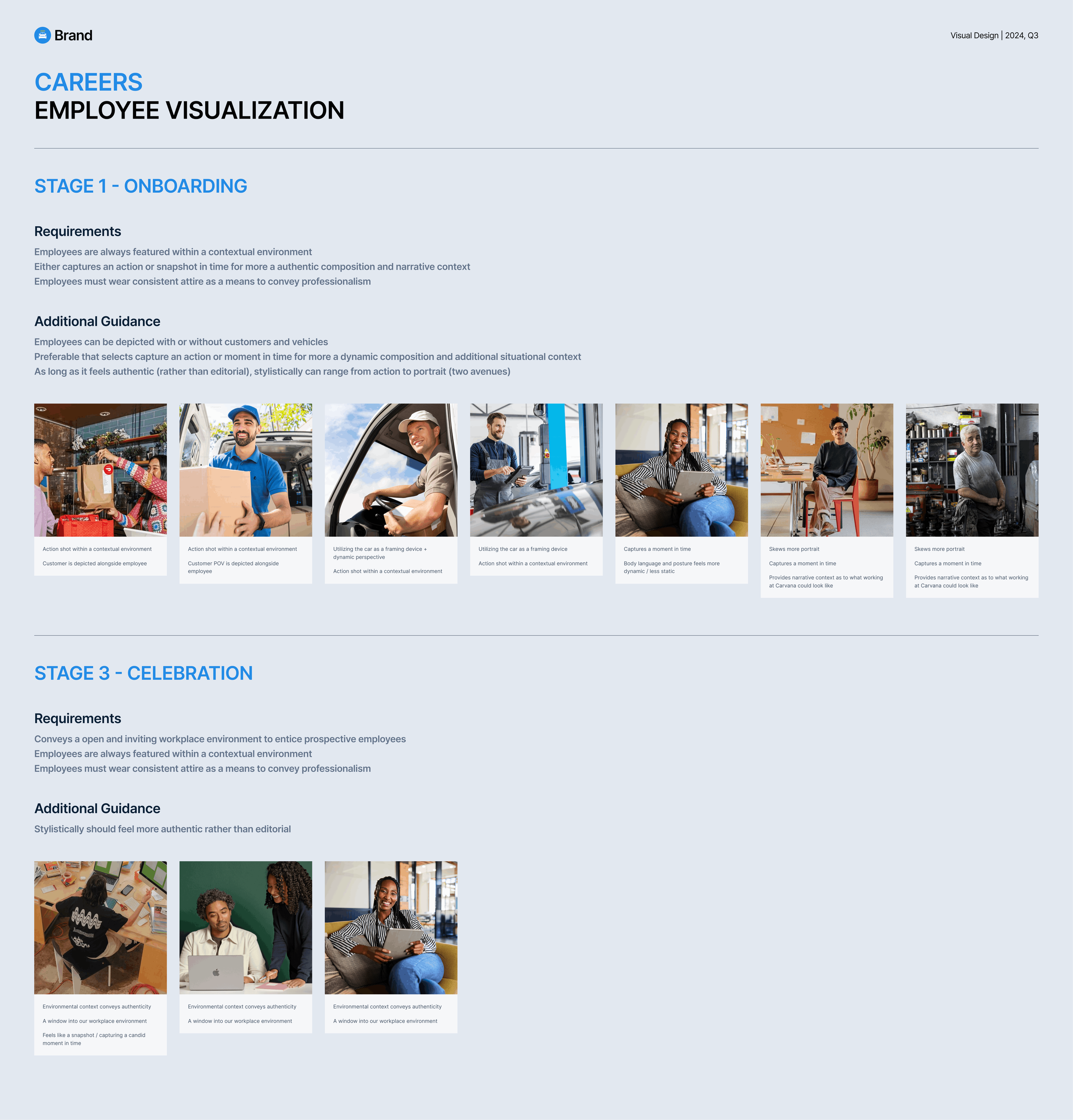 Careers - Employee Visualization (1).png