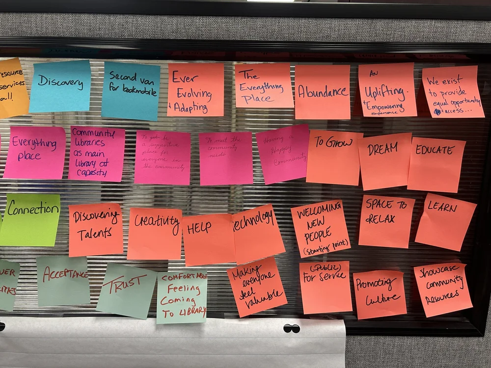 Trina McCarroll Facilitator Staff Input Sticky Notes