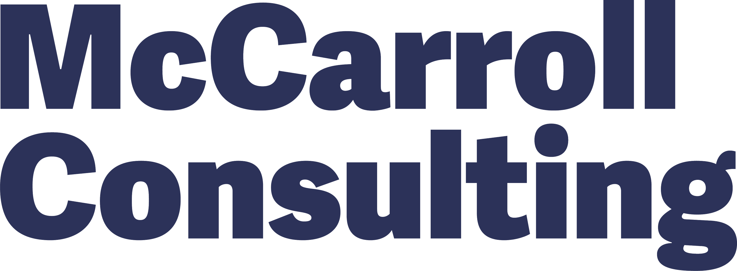 McCarroll Consulting - Consulting \u0026 Facilitation in Central Alberta, image size:2500x921