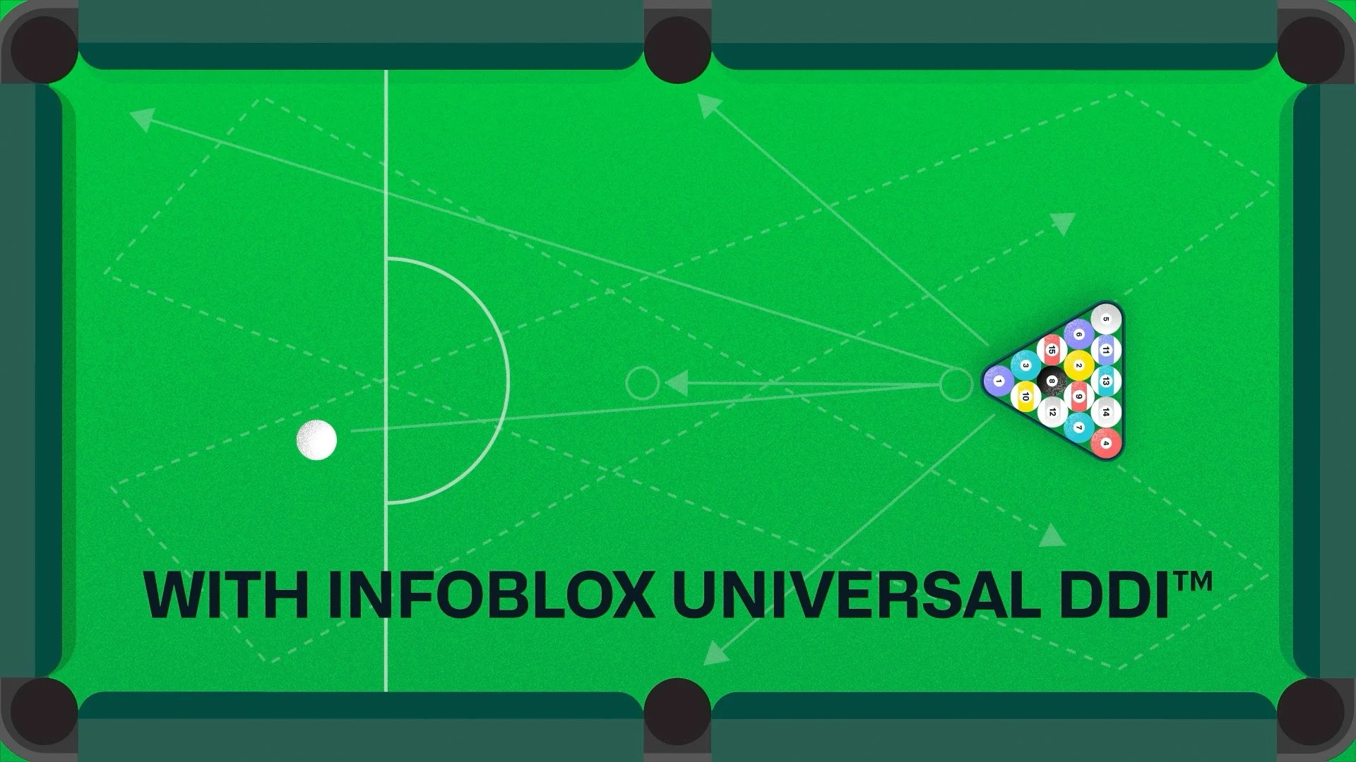 Infoblox Universal DDI