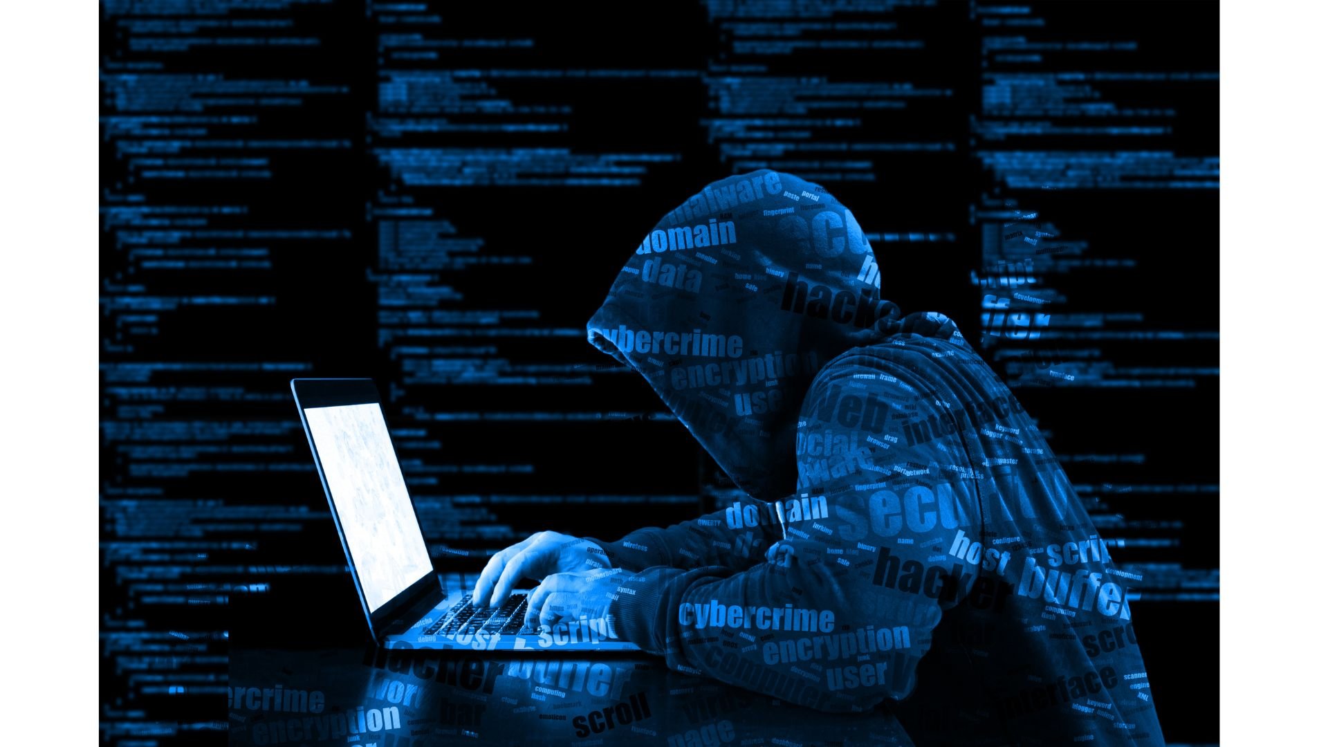 What is Cybersecurity?