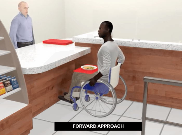 ADA Compliant Sales & Service Counters Proactive Access