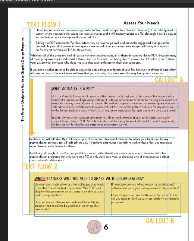 photo of a page of a magazine layout with the article text flow separated by a callout box. An arrow shows how the first text flow box links to the second one.