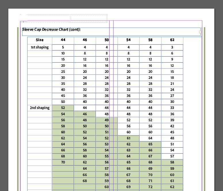Photo of a table showing sleeve cap decreases from a knitting pattern as it would look on screen in InDesign.