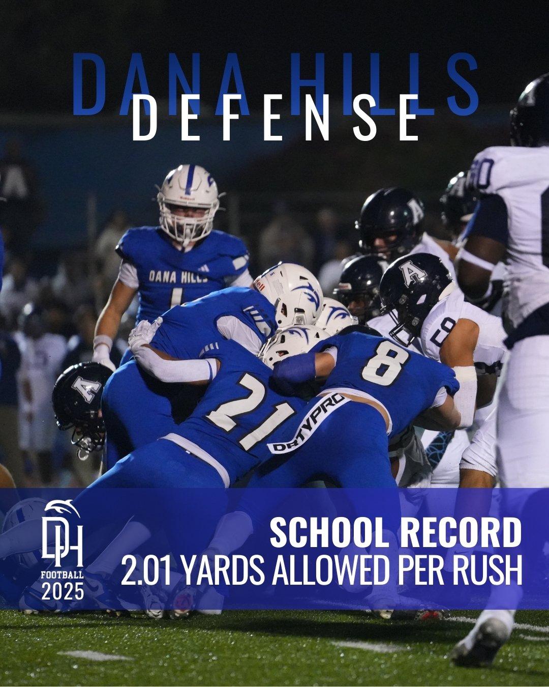 Post 2 Records - Defense 1.jpg