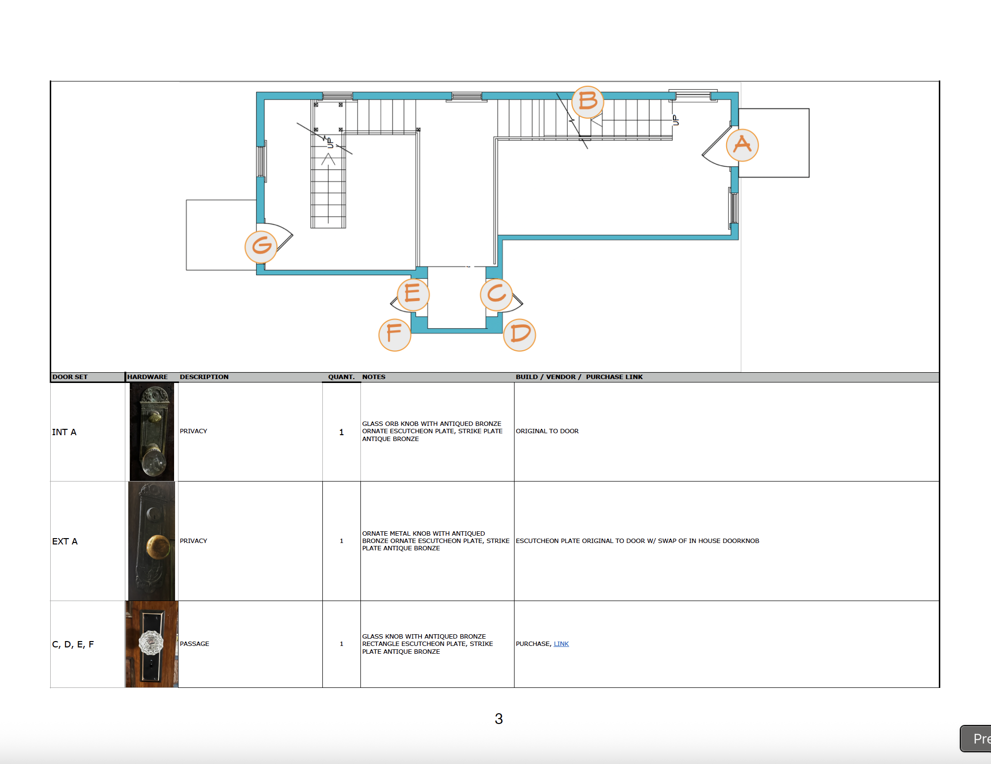 3/4 Hardware schedule for Aunt Helen's (Jamie Lee Curtis) Apartment + Stairwell. While the apartment made it into the film, the stairwell did not