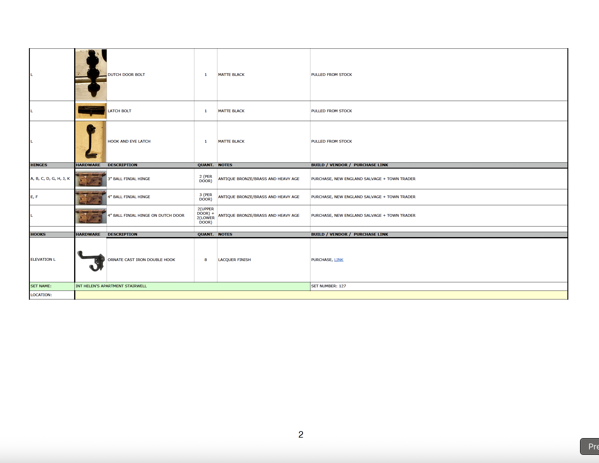 2/4 Hardware schedule for Aunt Helen's (Jamie Lee Curtis) Apartment + Stairwell. While the apartment made it into the film, the stairwell did not