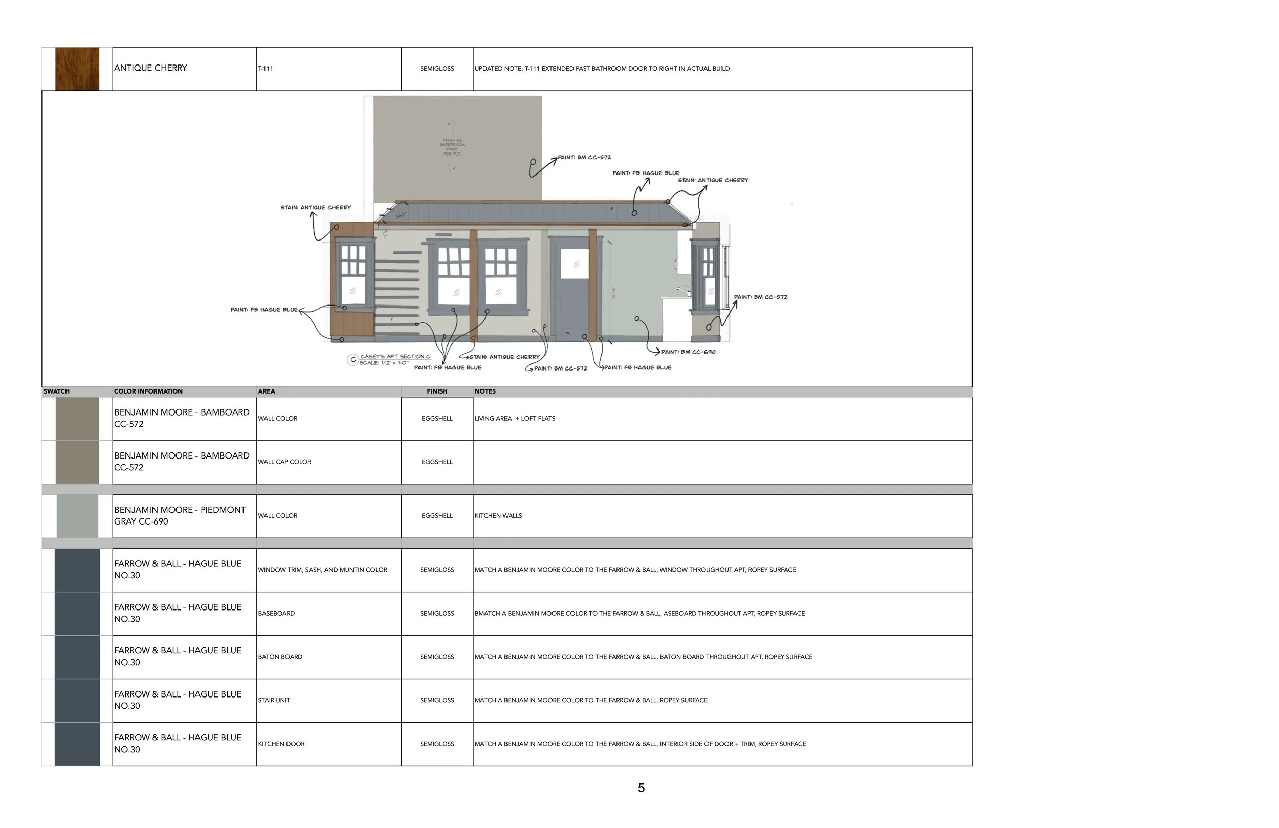 5/7 Casey's Apartment paint, stain, and tile elevations. These elevations + Matterport of the space were handed off to the Art Director for reshoots in New Orleans. 