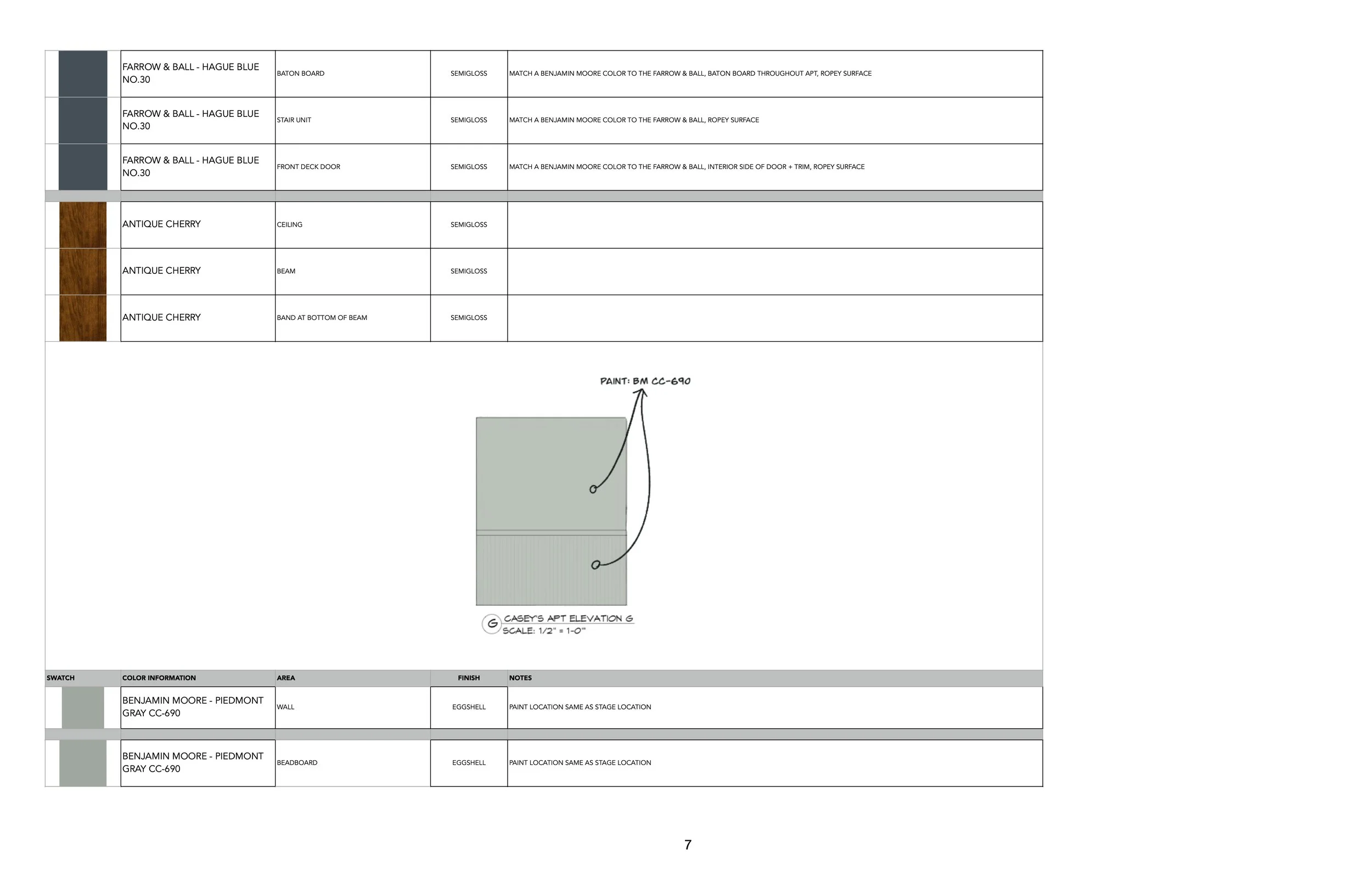 7/7 Casey's Apartment paint, stain, and tile elevations. These elevations + Matterport of the space were handed off to the Art Director for reshoots in New Orleans. 