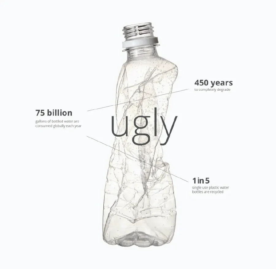 A crumpled plastic water bottle with statistics about water consumption and recycling printed on it. The statistics include 75 billion gallons of bottled water consumed globally each year, 450 years to fully degrade, and 1 in 5 single-use plastic bottles are recycled.