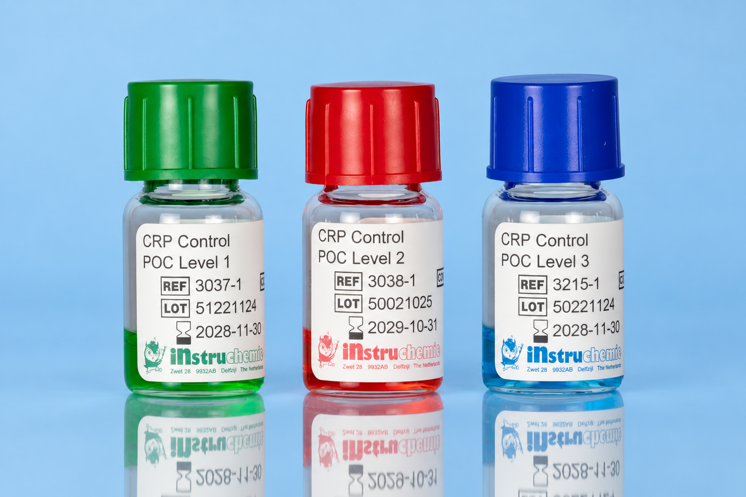 CRP controls POC