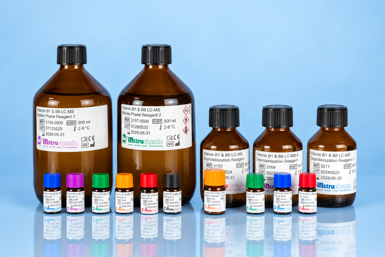 Vitamin B1 & B6 LC-MS