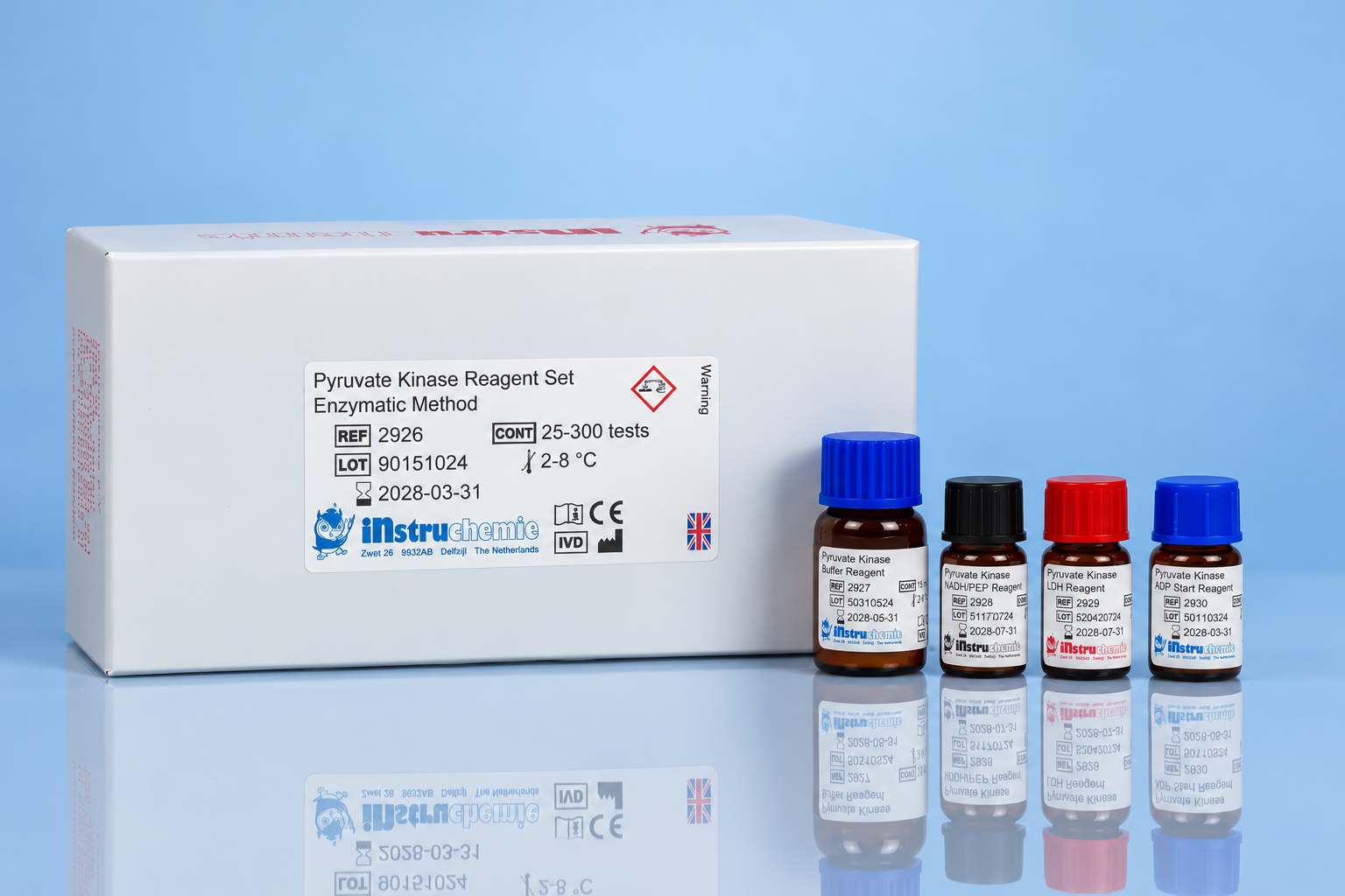 Pyruvate Kinase (PK)