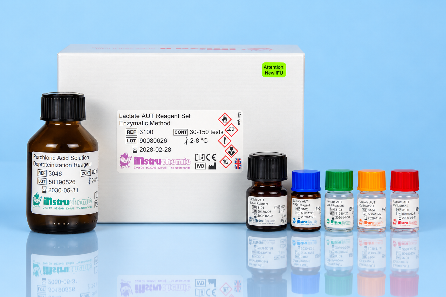 Lactate AUT