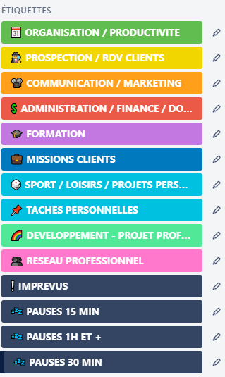 exemple étiquettes colorées sur application trello exemple vert organisation jaune prospection