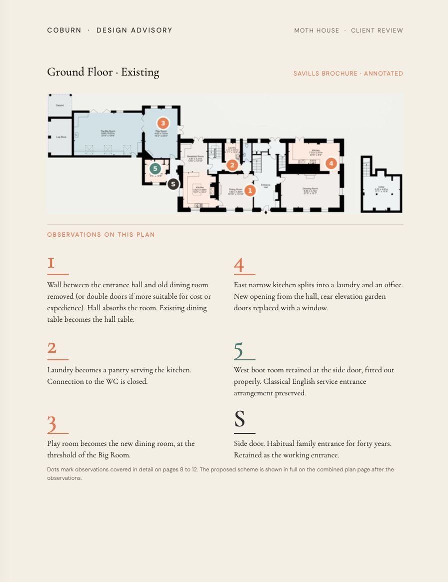 Floor plan of a house's ground floor with labeled rooms and numbered observations on improvements and changes.