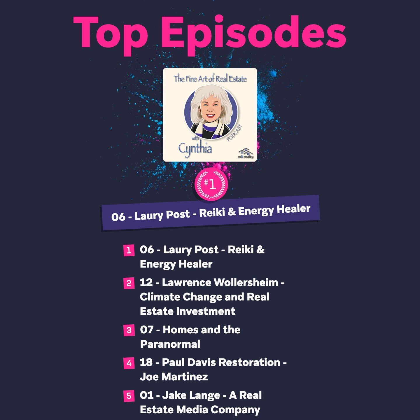 I have had the chance to speak to so many great people in 2022 on the podcast. Take a look at the 5 most downloaded episodes for the year.

If you haven't had the chance to listen to the podcast yet just search for the FINE ART OF REAL ESTATE whereve