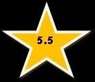 beer drinking score