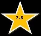 beer drinking score