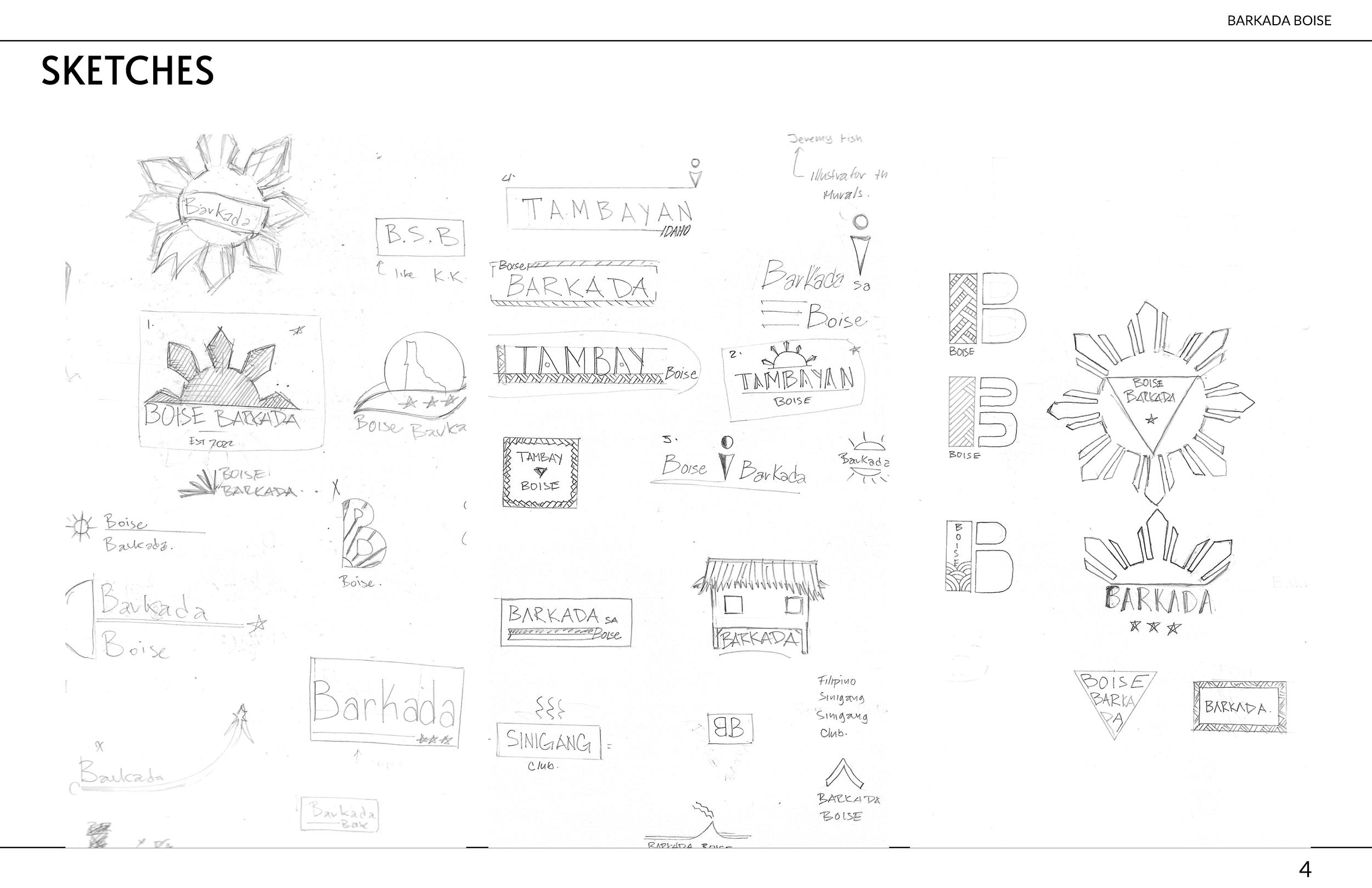 Boise Barkada_Presentation_V3_FInal_Page_05.png