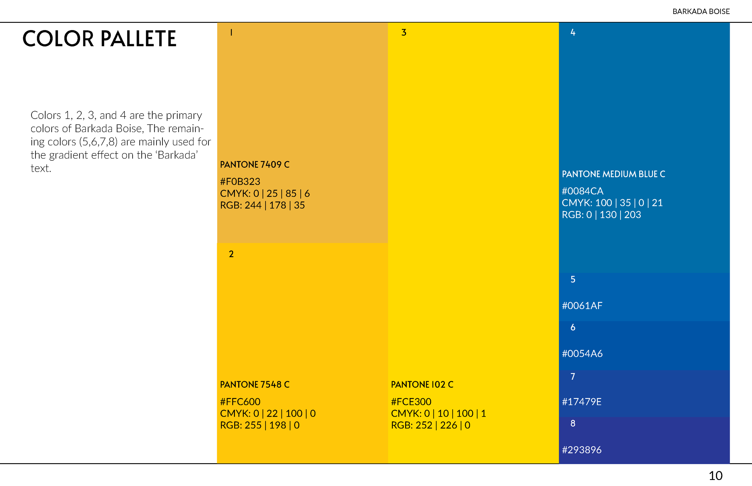 Boise Barkada_Presentation_V3_FInal_Page_11.png