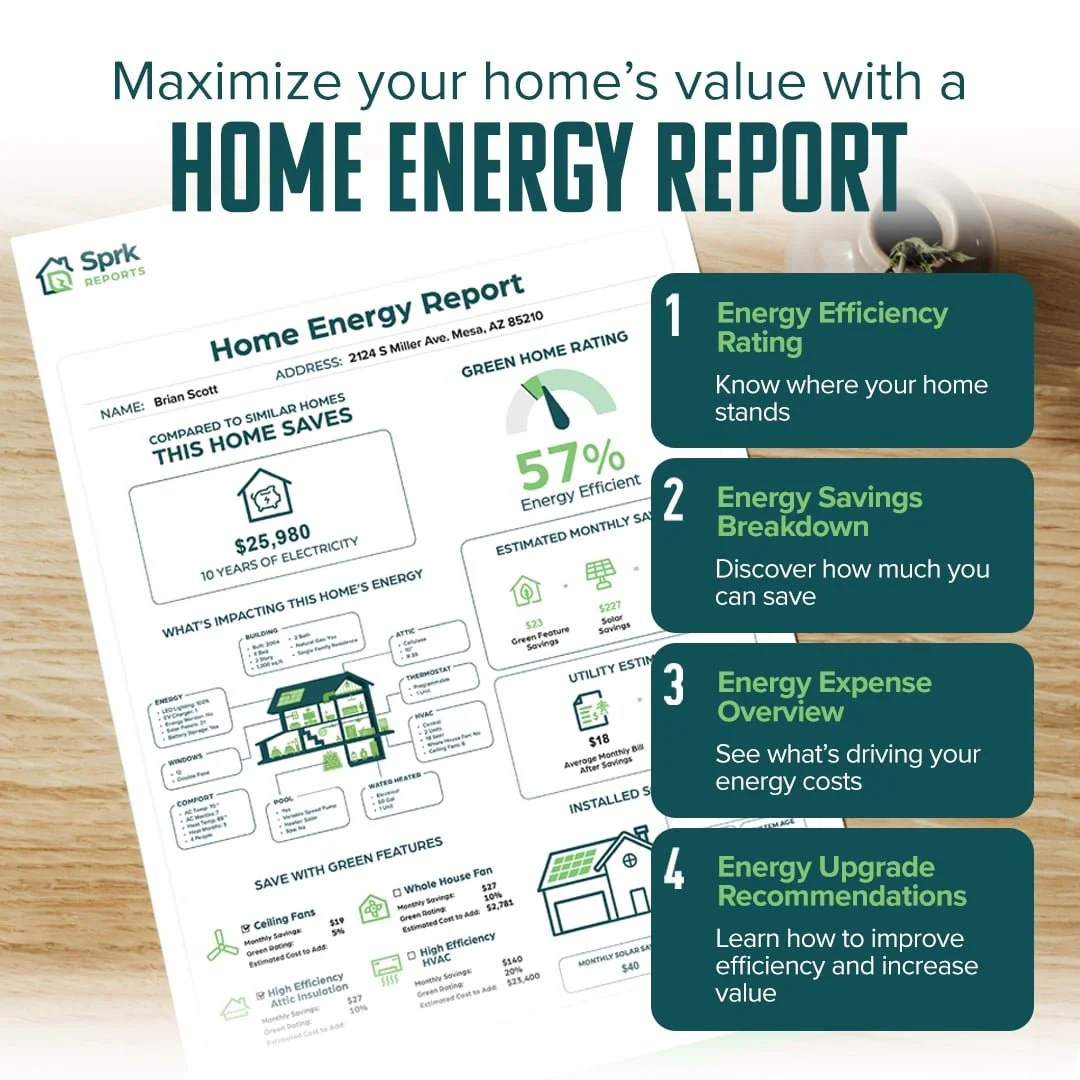 Home Energy Report