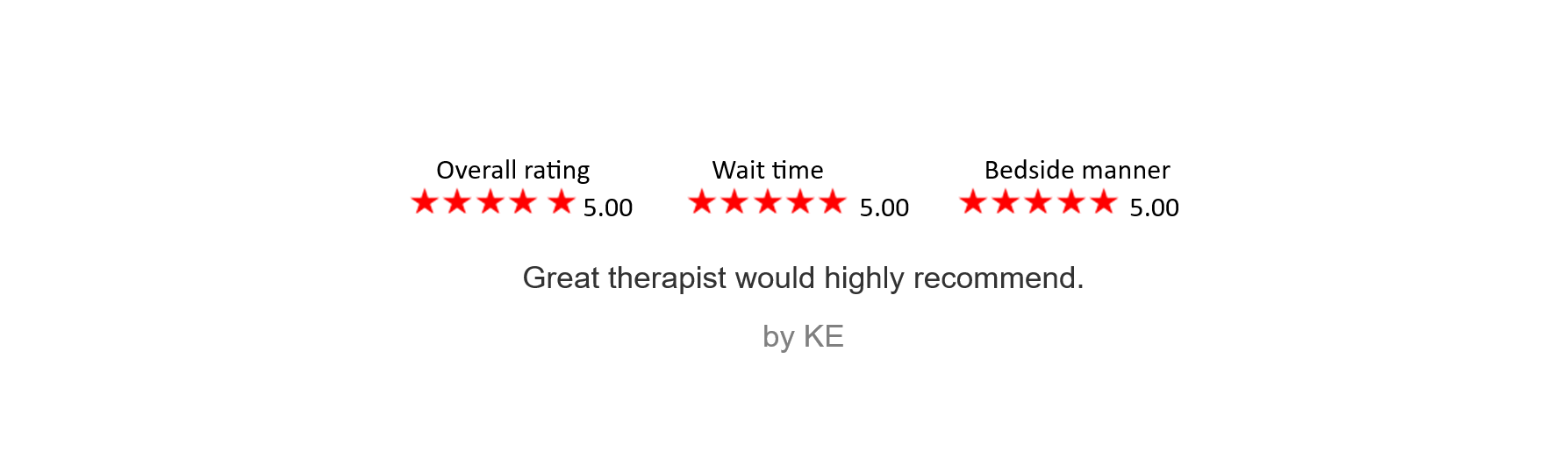Review summary on a beach background with ratings for overall rating, wait time, and bedside manner, each with five red stars and a 5.00 score, stating 'Great therapist would highly recommend! by KE.'