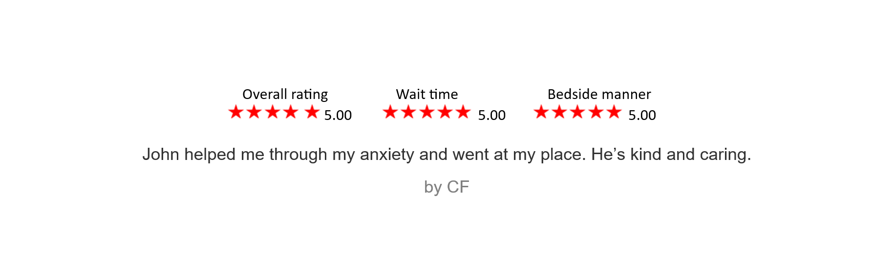 Review of a beachside service with five-star ratings for overall experience, wait time, and bedside manner, including a testimonial about the helpfulness and kindness of John.