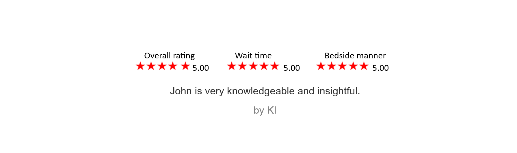 Beach scene with ocean waves on sandy shore and a review overlay showing high ratings for overall rating, wait time, and bedside manner, each rated 5 stars.