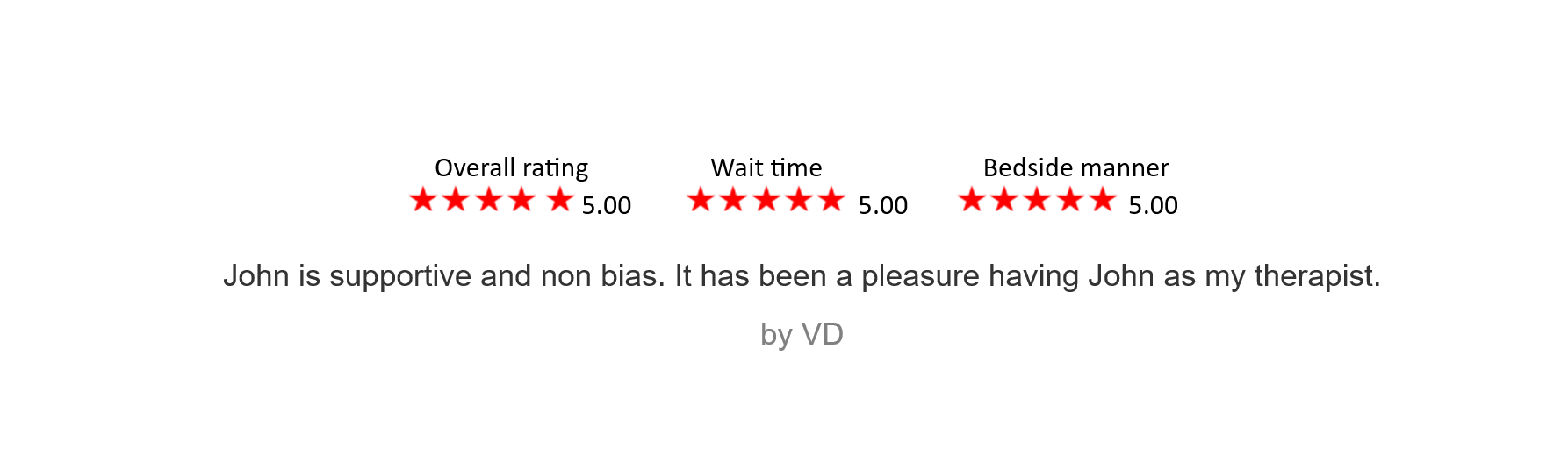 Beach shoreline with waves and a review overlay indicating high ratings for overall experience, wait time, and bedside manner.