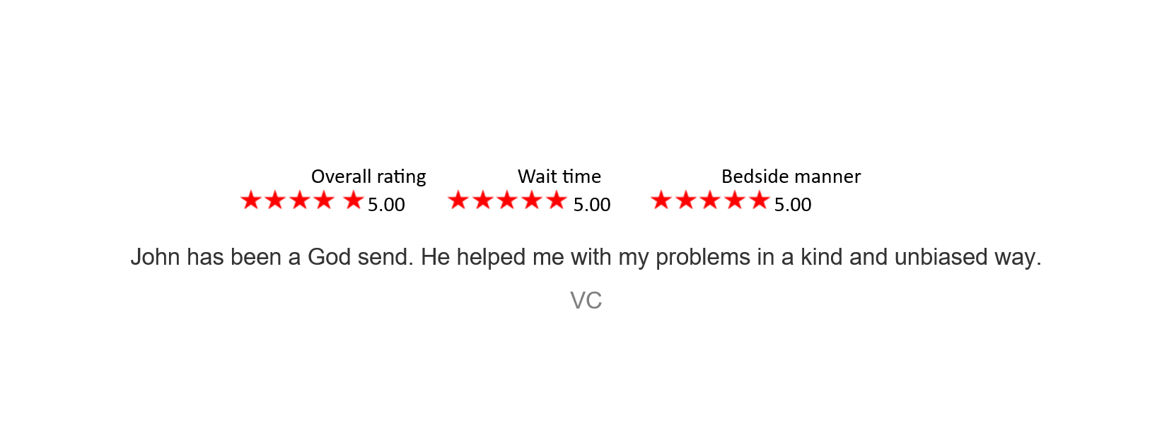 Beach with waves coming onto sandy shore and a review overlay with overall rating, wait time, and bedside manner rated five stars each.