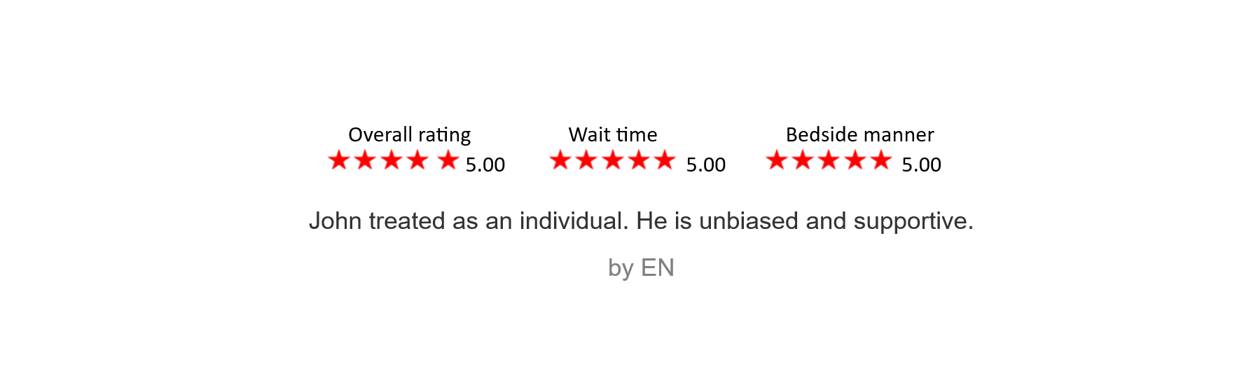 A beach scene with waves hitting the shore and a review overlay with five-star ratings and a comment about a person named John.
