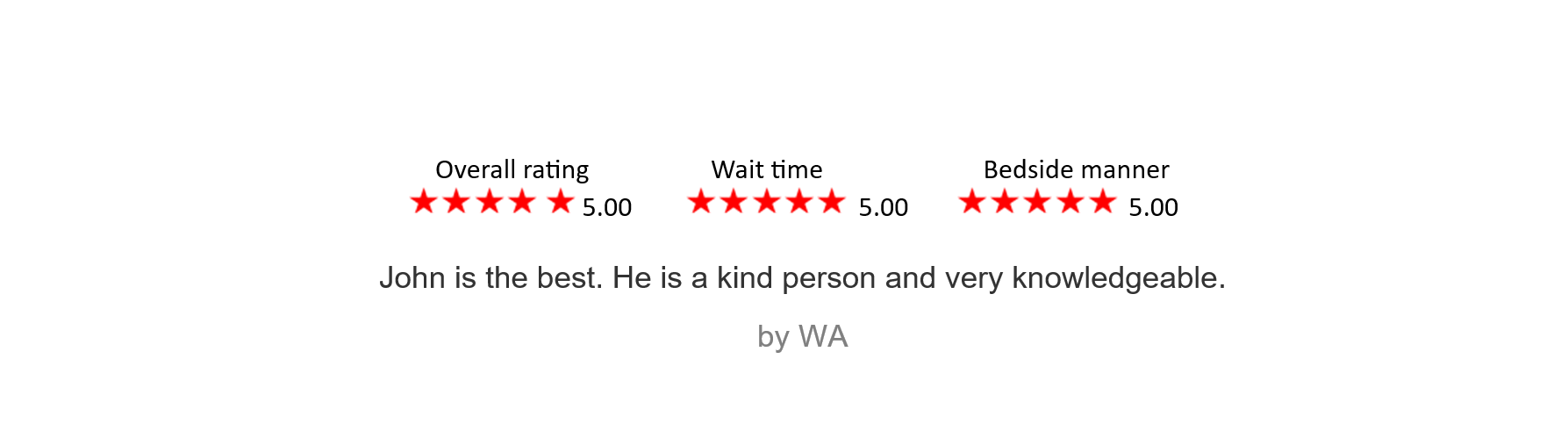 Beach with ocean waves and sandy shore, overlayed with review ratings for overall experience, wait time, and bedside manner, each with five red stars and a positive comment about John.