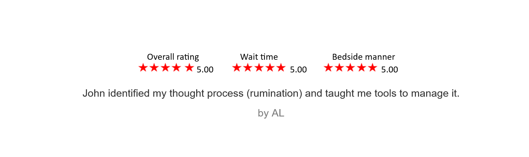 Aerial view of ocean waves crashing onto sandy beach, with overlaid review scores and positive feedback about a person's insight and teaching skills.