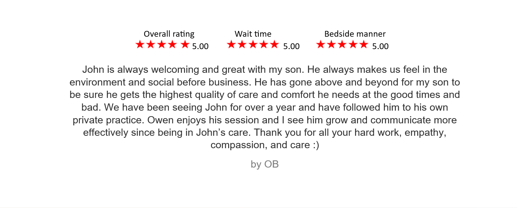 A beach scene with star ratings for overall rating, wait time, and bedside manner, and a customer testimonial about John expressing satisfaction with his care and empathy.