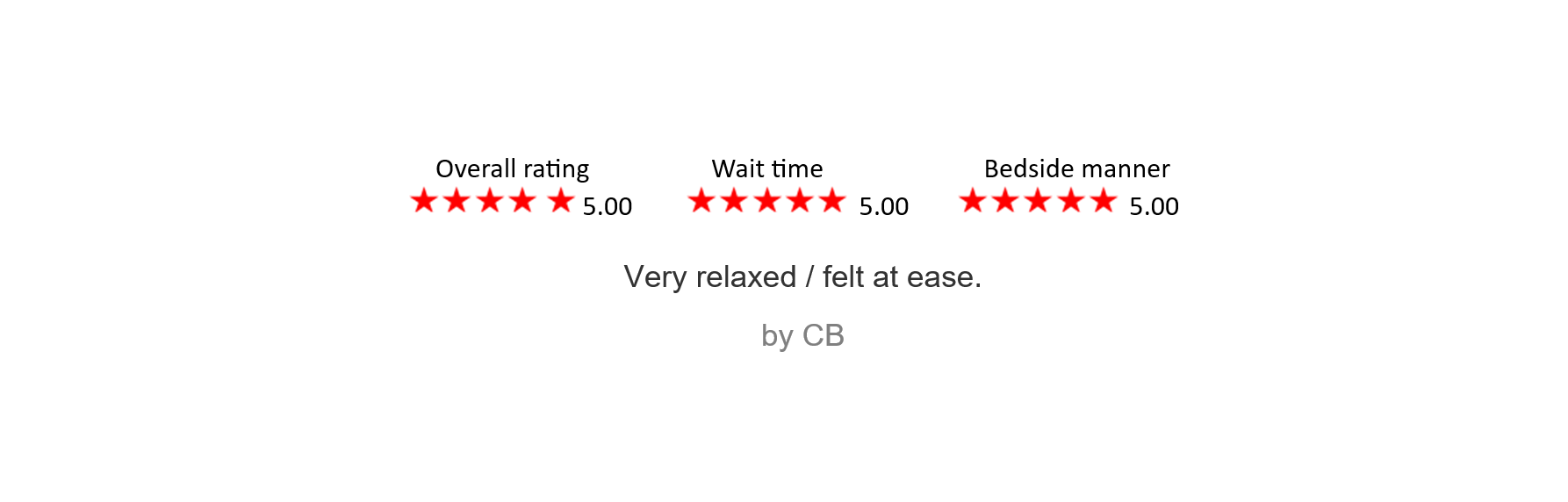 Overhead view of a sandy beach with ocean waves, featuring a review overlay for a service, rating three categories with five stars each, and a comment about John.