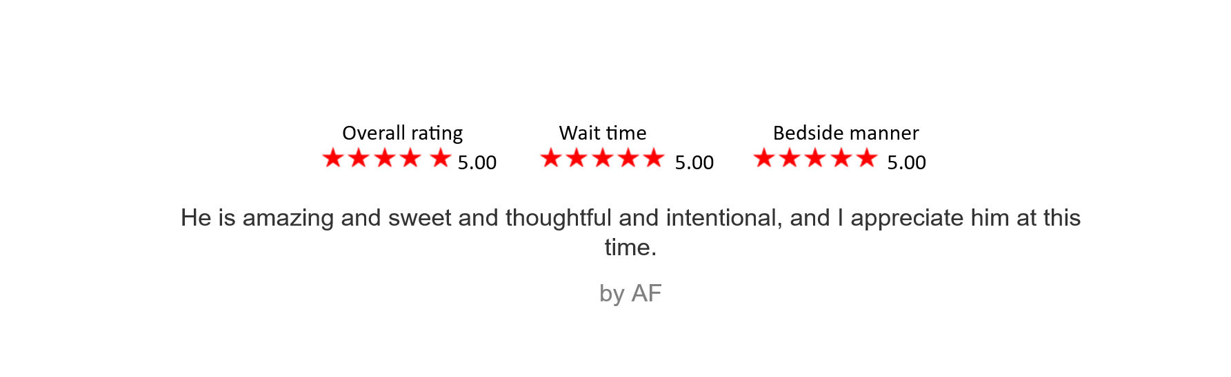 Aerial view of a beach with waves crashing onto sandy shore, overlaid with a five-star review for a person, including ratings for overall rating, wait time, and bedside manner, each rated 5.0.