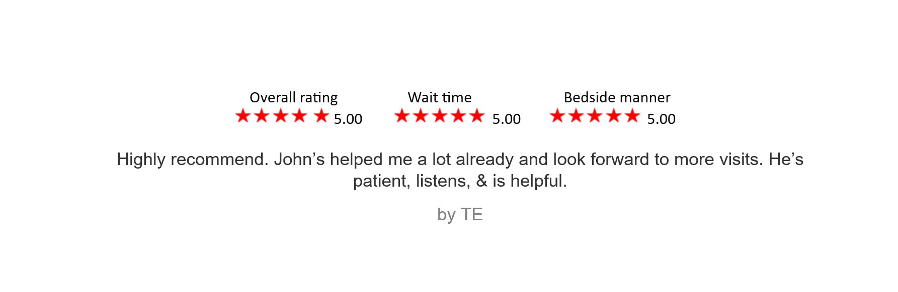 Beach with ocean waves and sand, overlayed with customer review ratings and text praising John for helpful service.