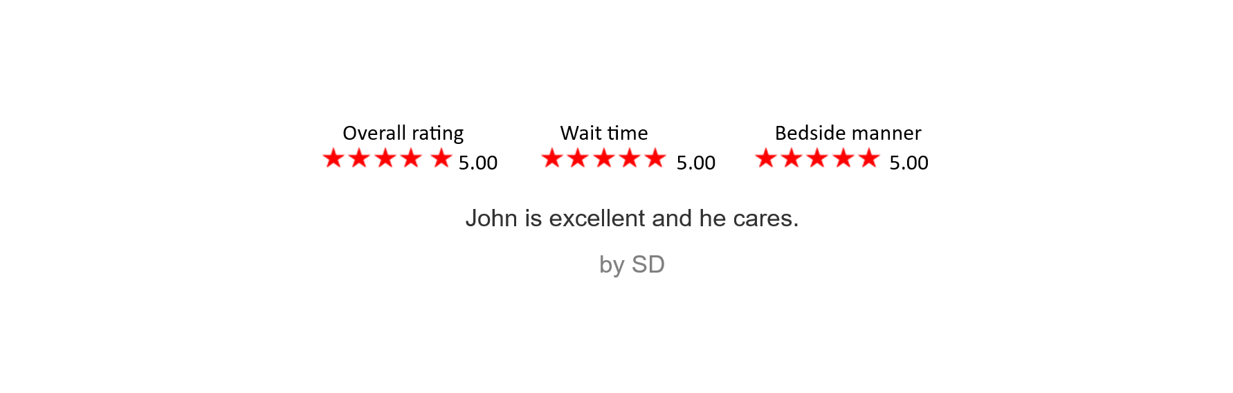 Aerial view of sandy beach with ocean waves; overlaid text shows a review with five red stars, ratings of 5.0, and a comment about John being excellent and caring.