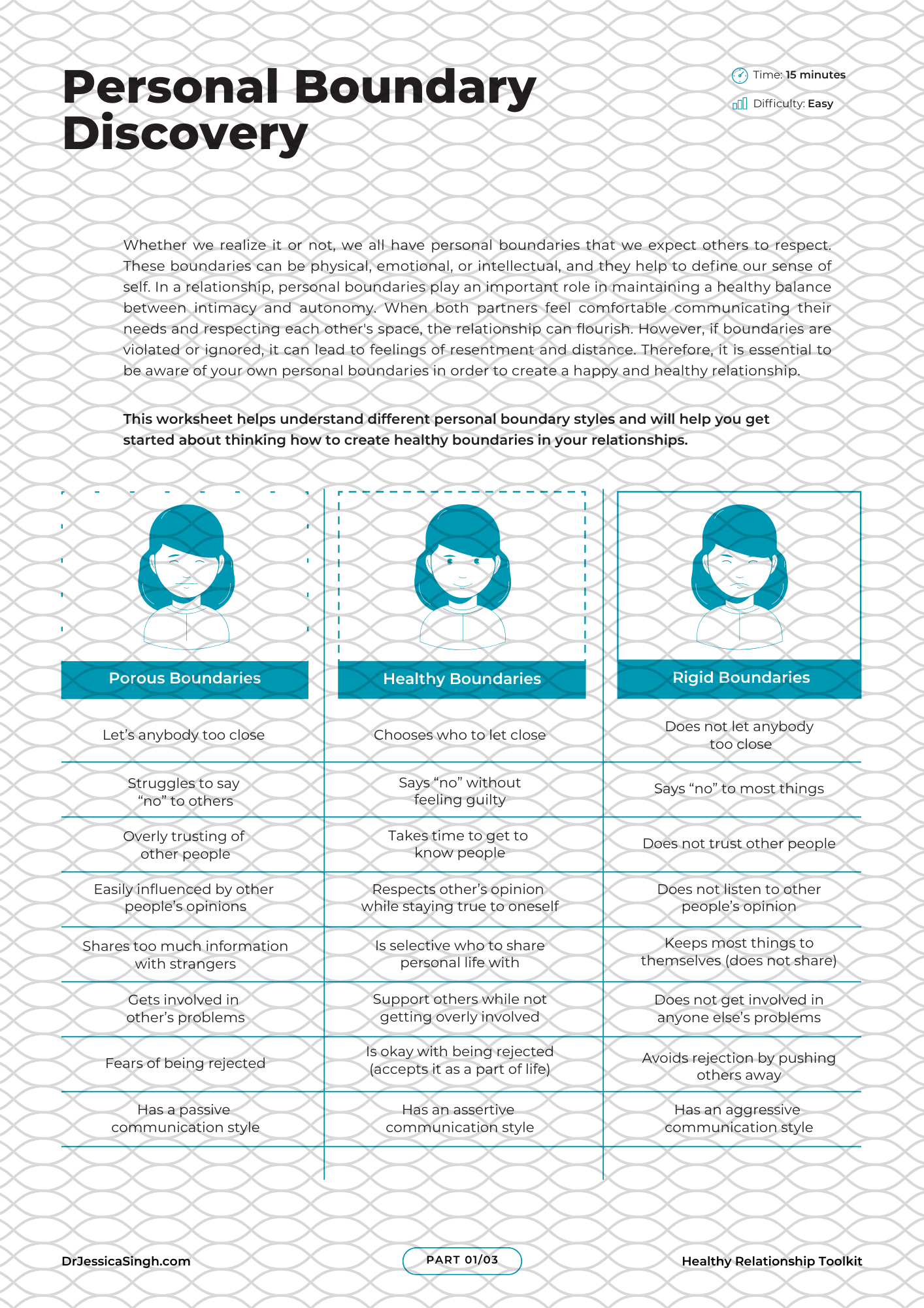 Discovering Personal Boundaries Worksheet