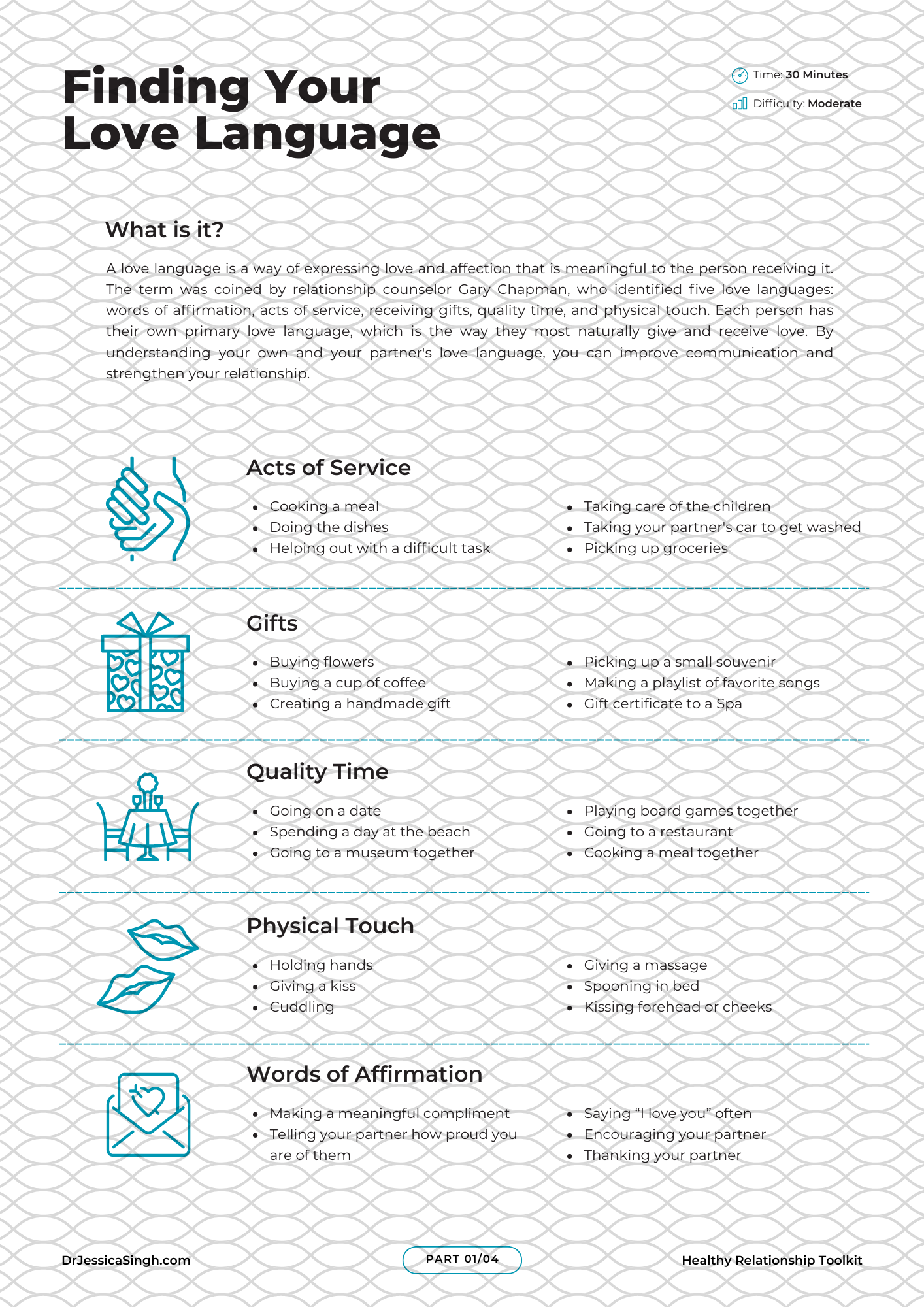 Finding Your Love Language Worksheet