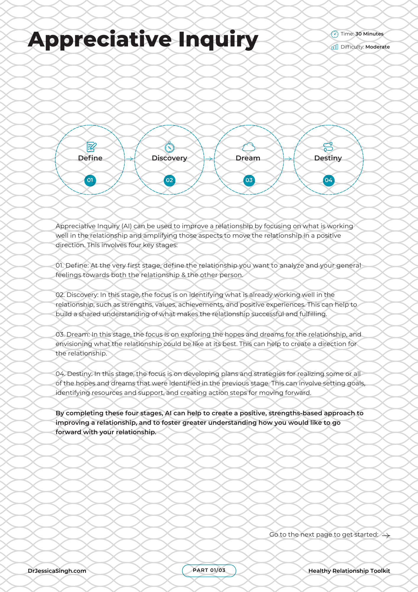 Appreciative Inquiry Worksheet