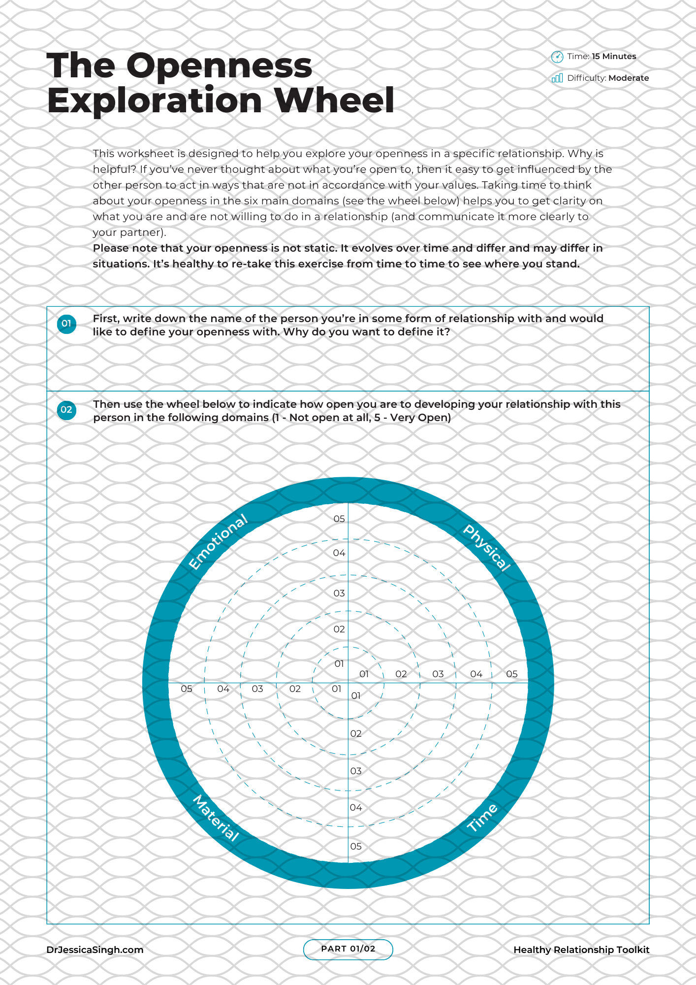 The Openness Exploration Wheel Worksheet