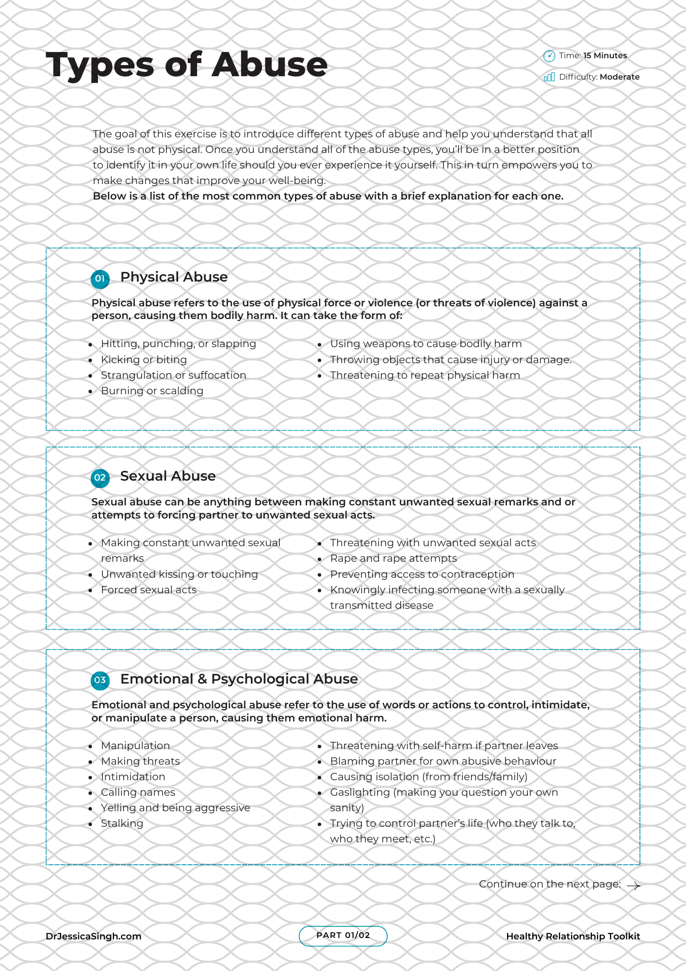 Types of Abuse Worksheet