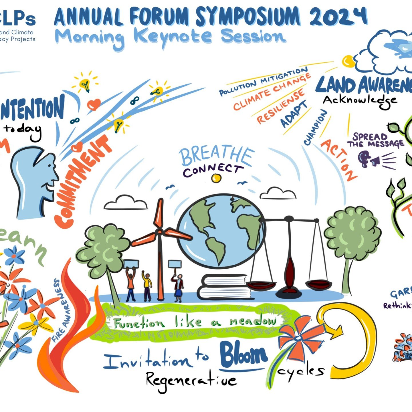 🌍 The ECCLPs Annual Forum Symposium has concluded, and we're thrilled to announce the launch of our event recap page! Visit https://ecclps.net/afs2024recap to relive the highlights.

📸 Our opening keynote featured prominent speakers such as Okhee L