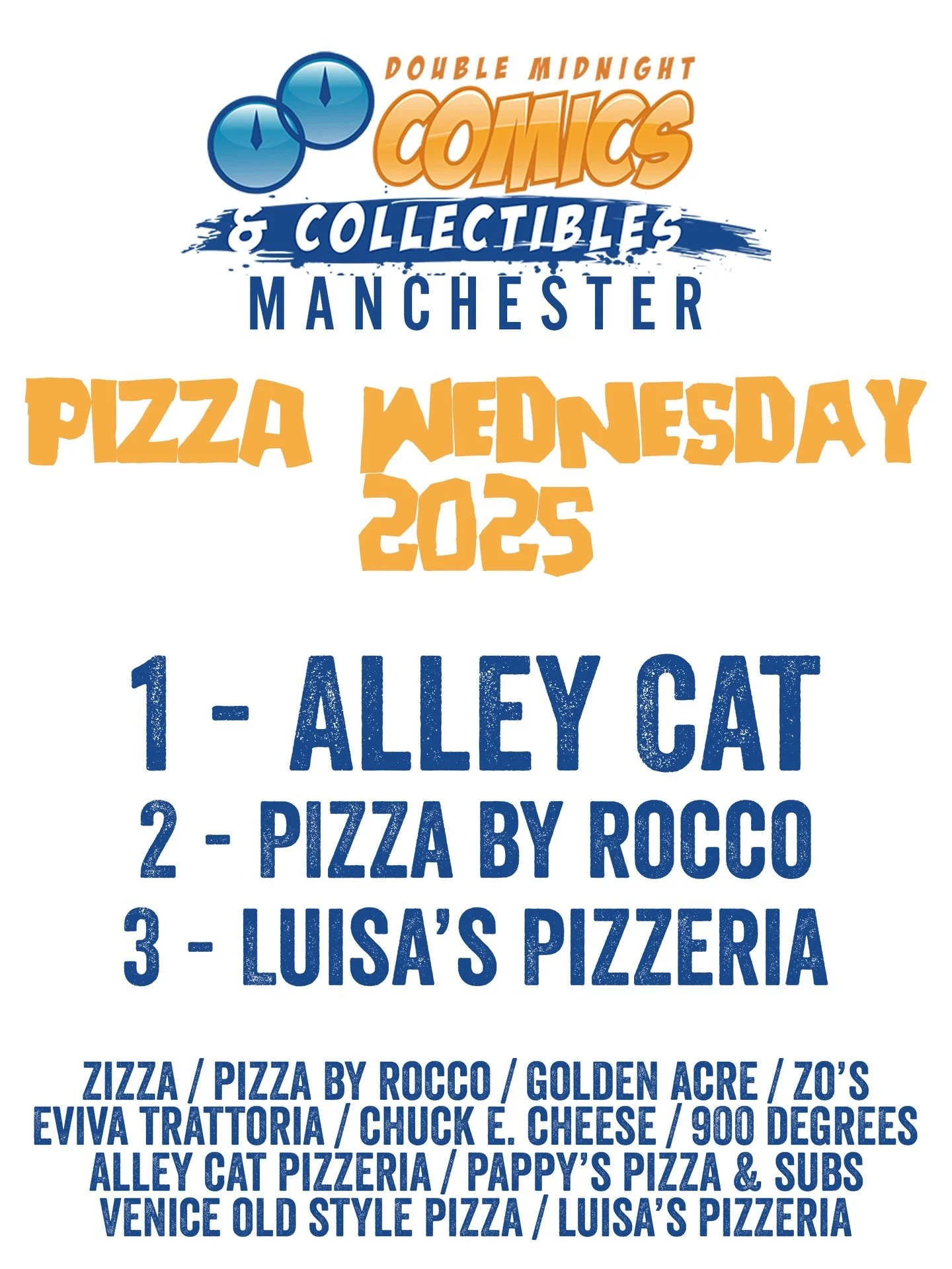 So, the staff that works on Wednesday started a new tradition called Pizza Wednesday where we try a new pizza place each week and rate it 1-10.  At the end of the year we averaged out the scores and revealed the top 3. For 2025 the top rated averages
