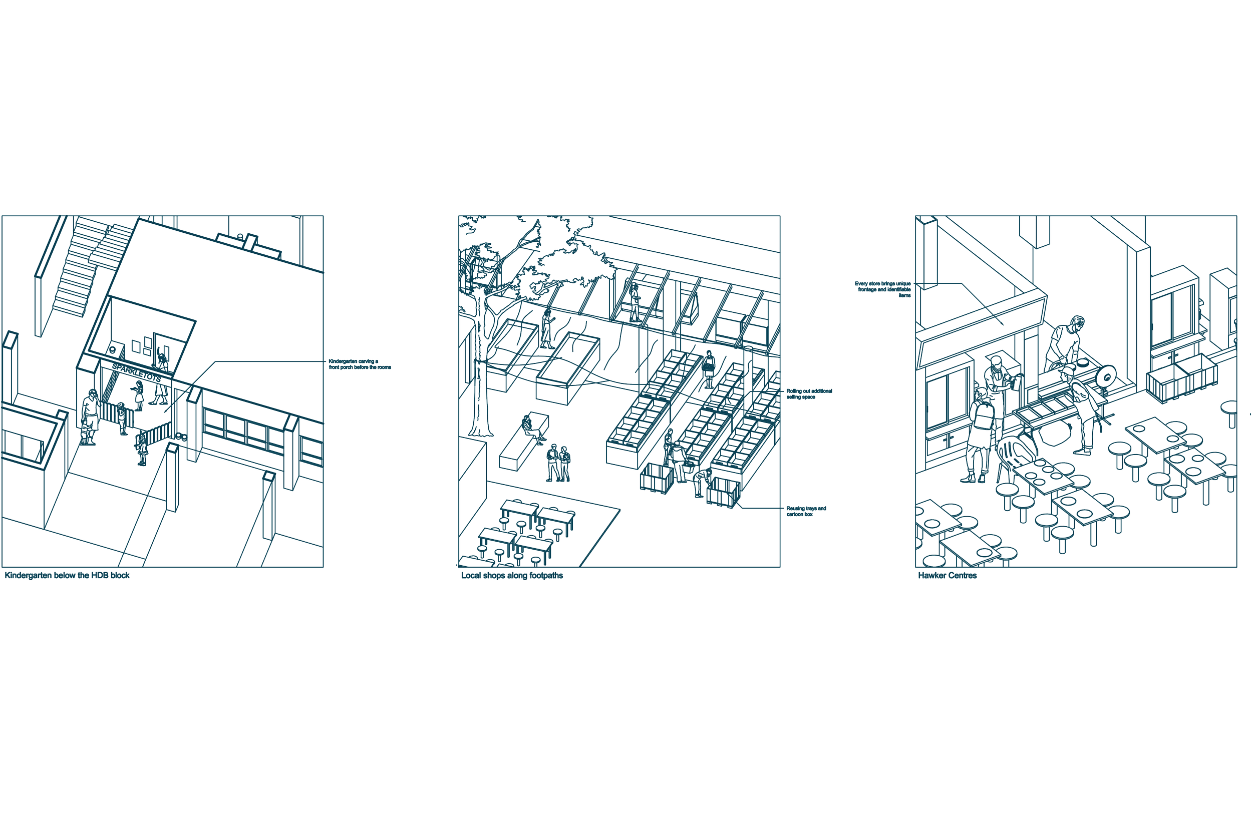 Diary of Community Patterns