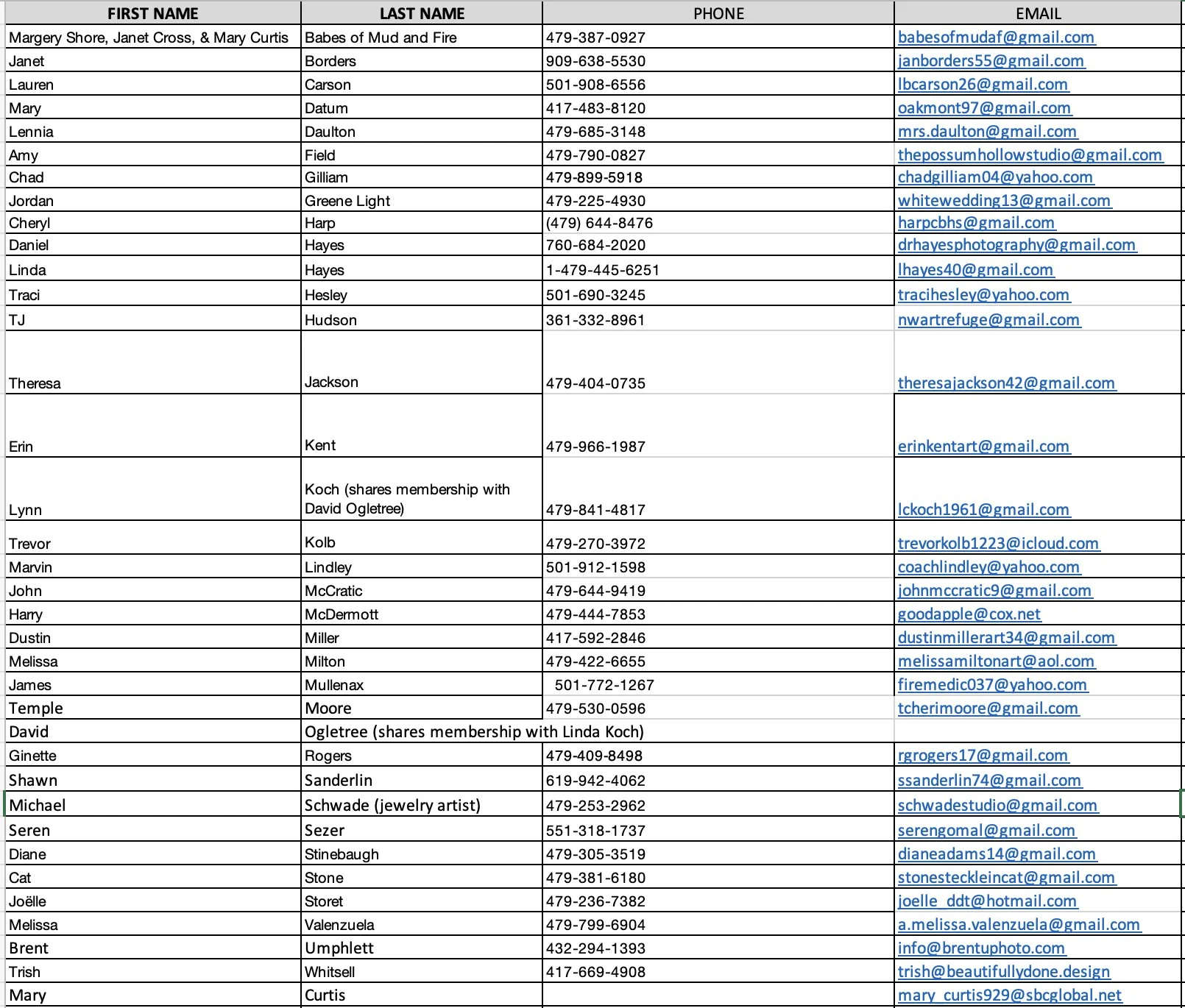 Artist Contact Info — The Art Gallery at NWA Mall